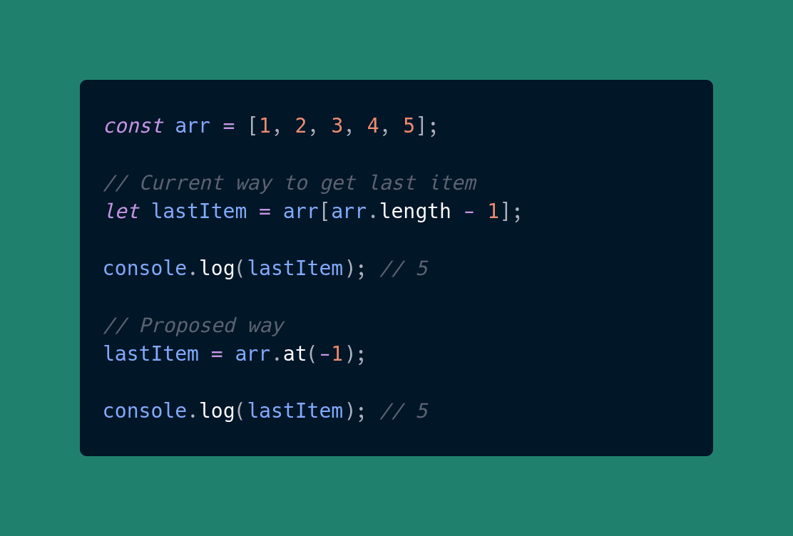 Array Indexing Method